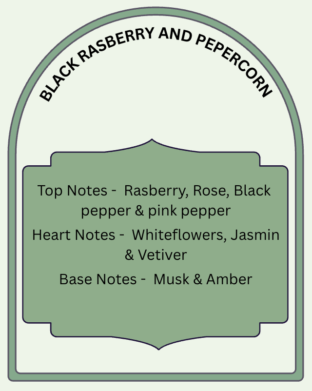 Christina - Black Raspberry & Peppercorn